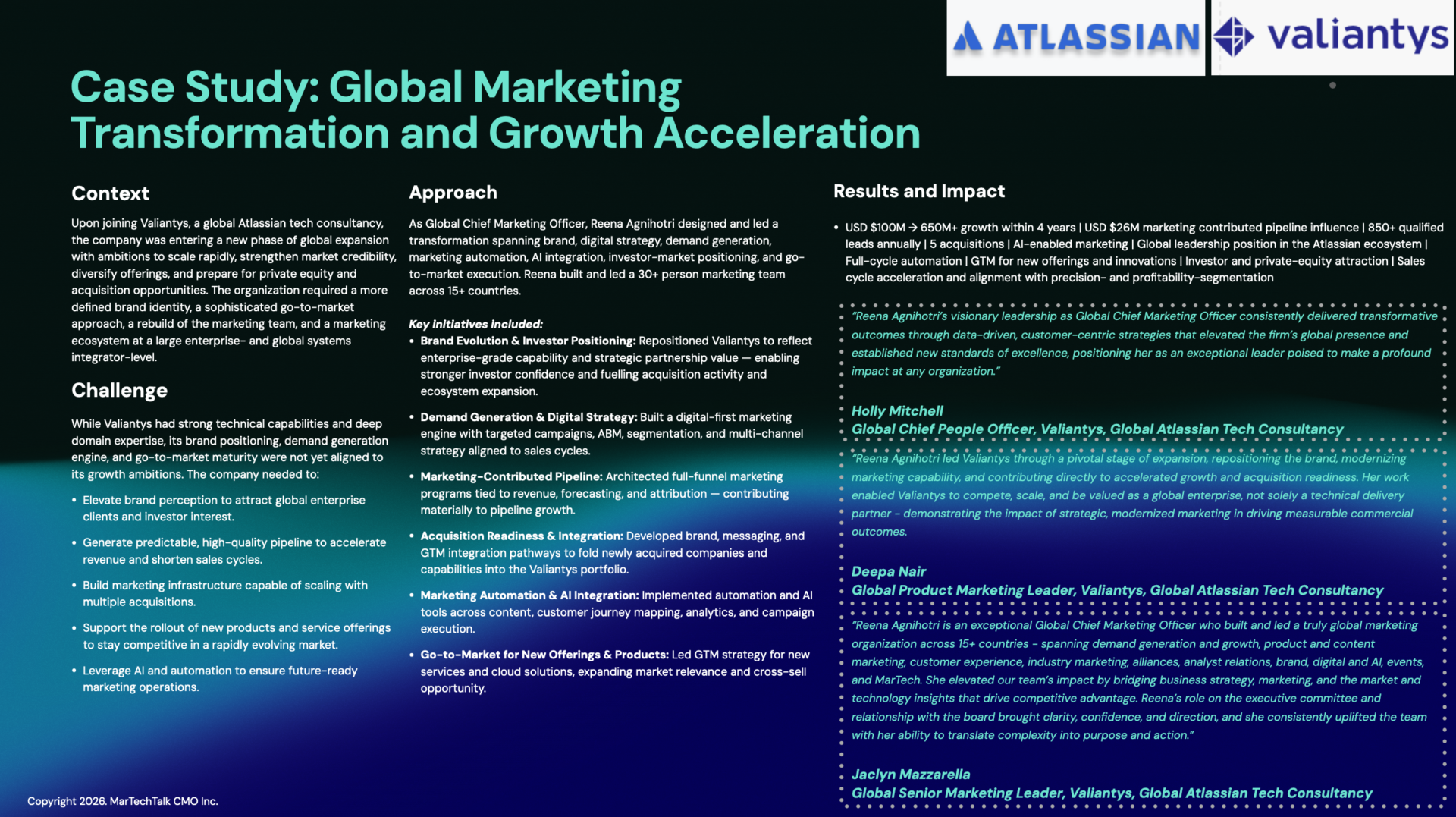 Global Marketing Build and Transformation - Case Study - Reena Agnihotri